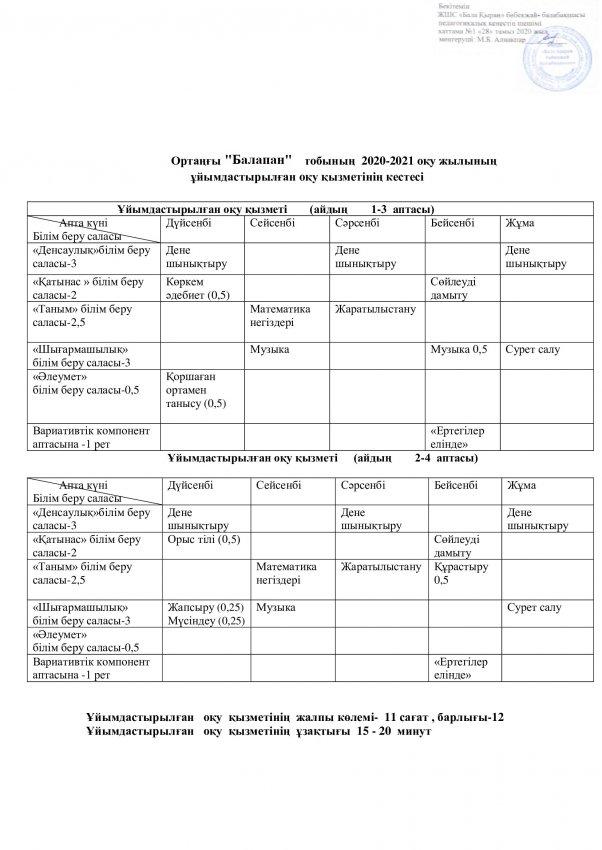 Оқу қызметінің кестесі 2020/2021 оқу жылы